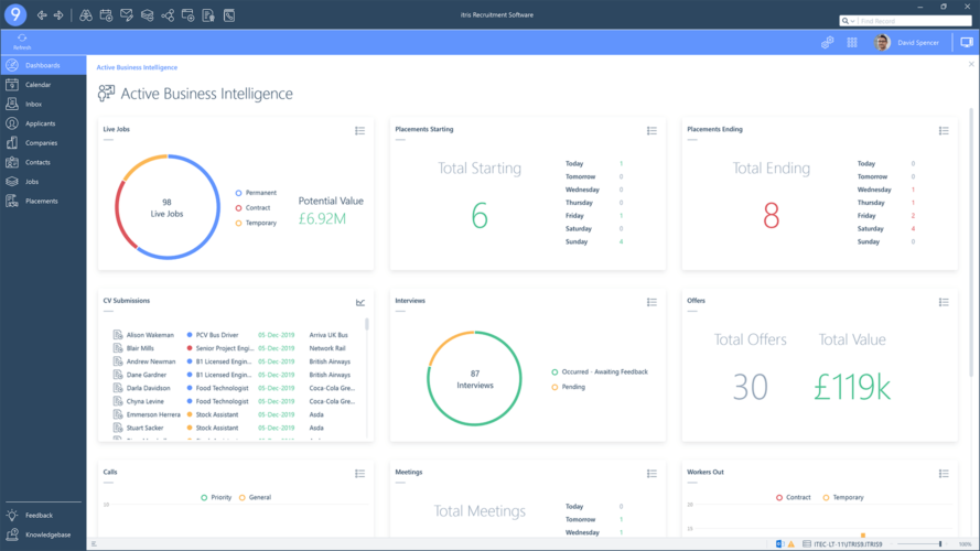 The Best Recruitment Software and CRM | itris 9 Dashboard