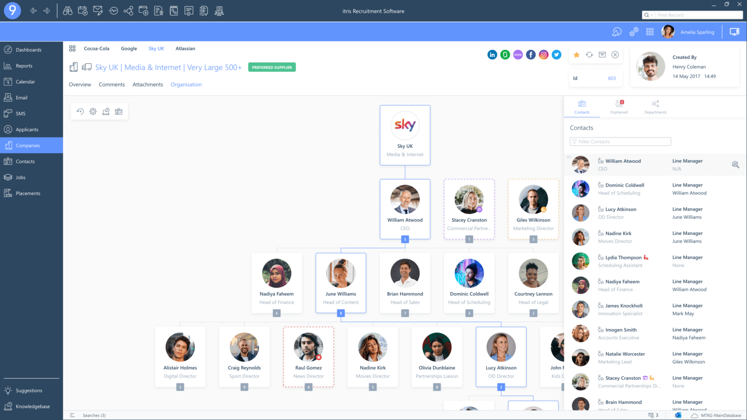 The Best Recruitment Software and CRM | itris 9 Organisation Charts