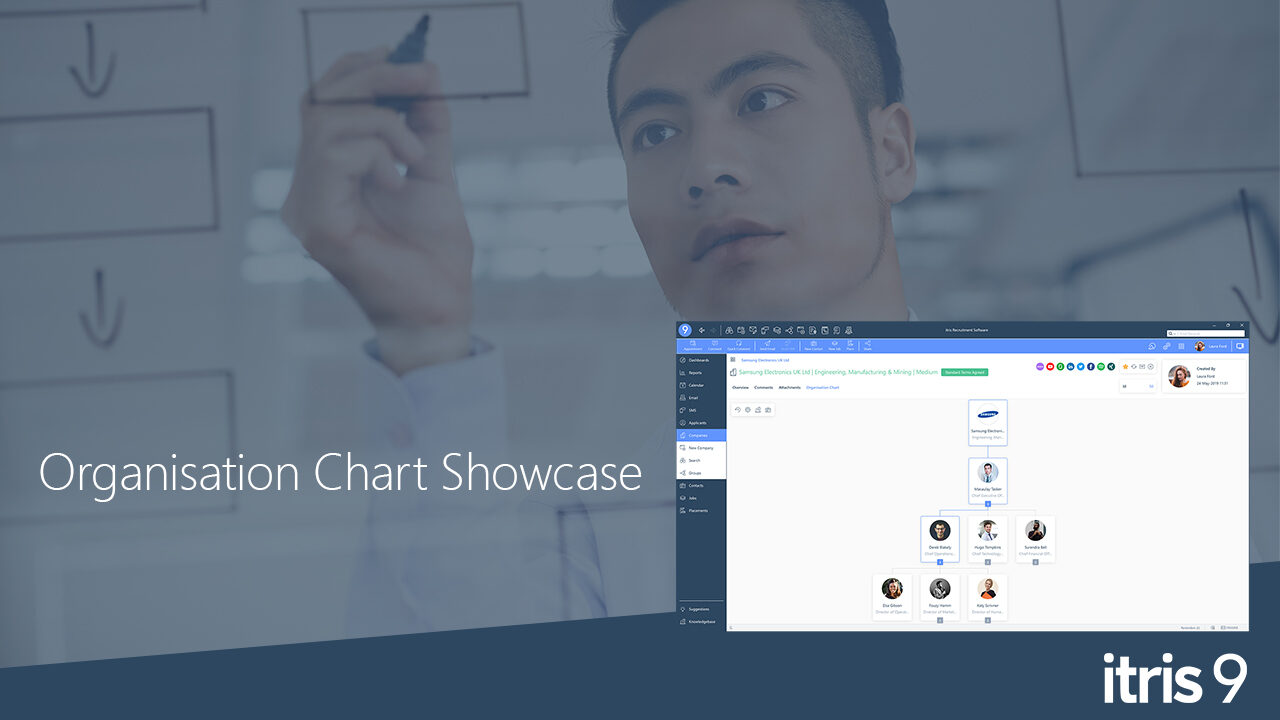 Recruitment CRM software itris 9 | Organisation Chart | Showcase Video