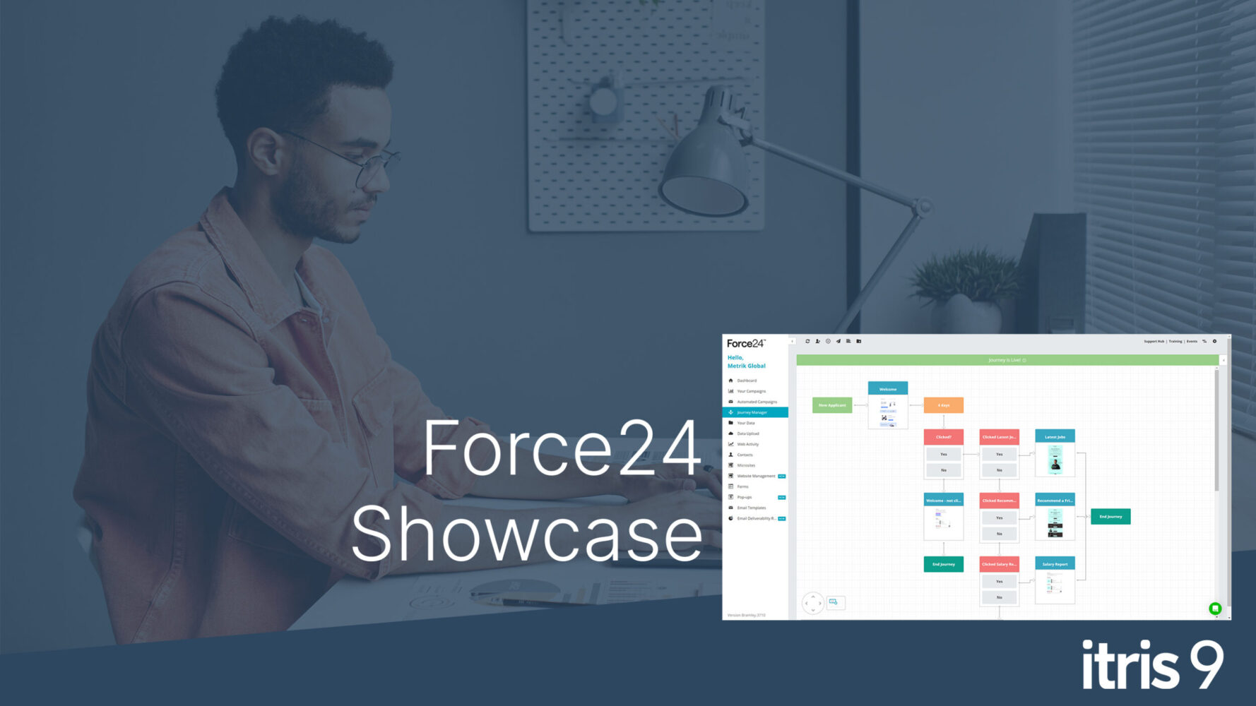 Recruitment CRM software itris 9 - Force24 showcase Video