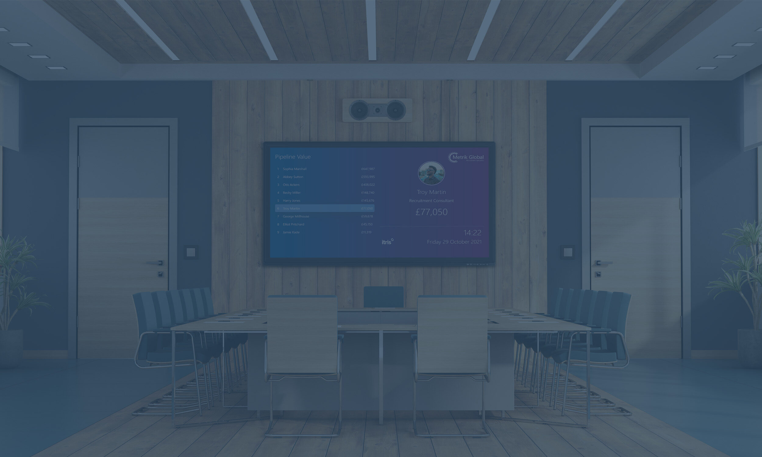 Digital recruitment Powerboard displayed on a modern office wall showing live performance metrics with blue tint.