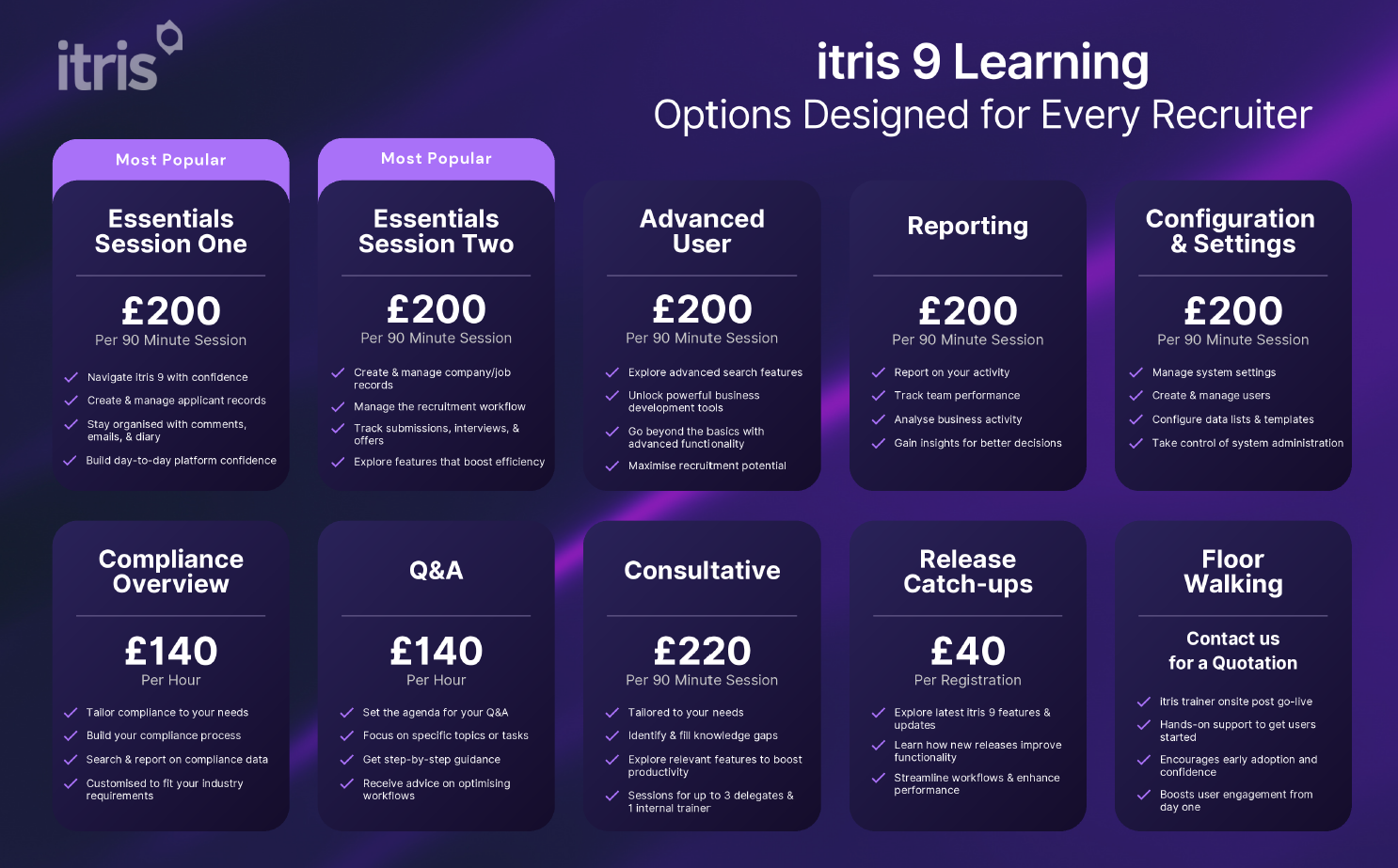 itris 9 Learning Offerings