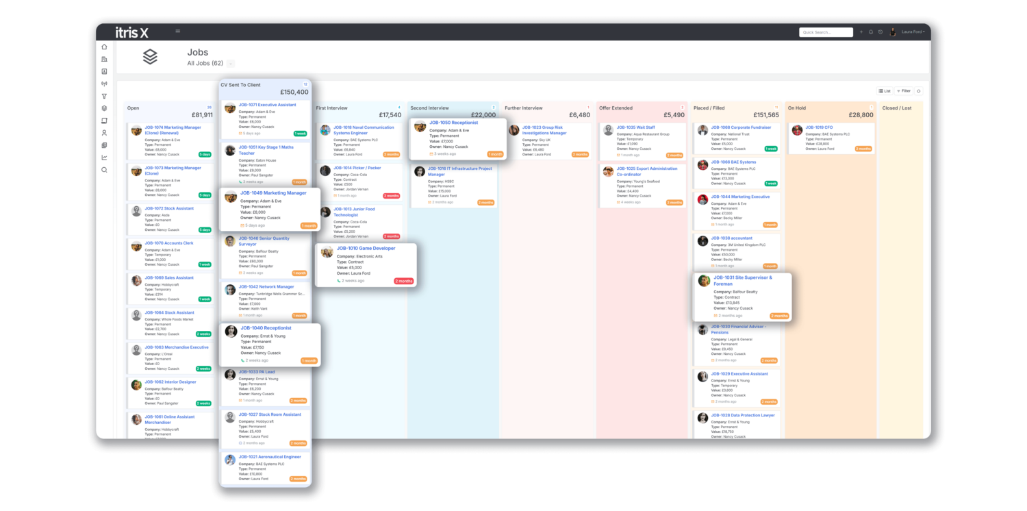 Kanban pipeline in a recruitment ATS for tracking job progress and value